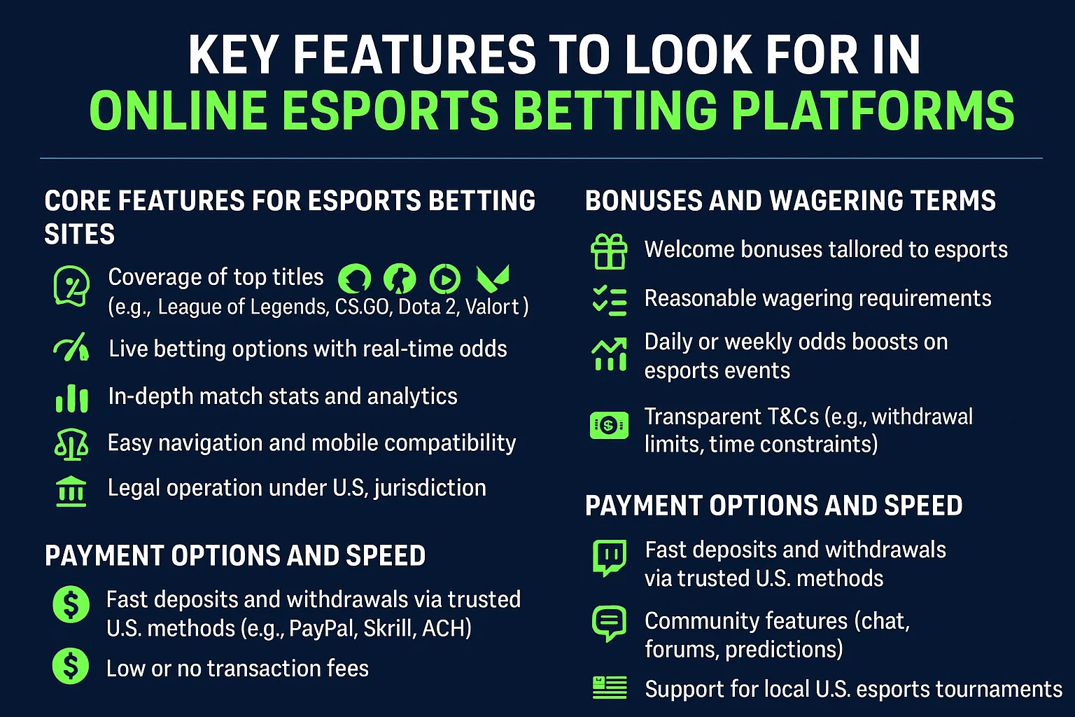 Key Features to Look for in Online Esports Betting Platforms